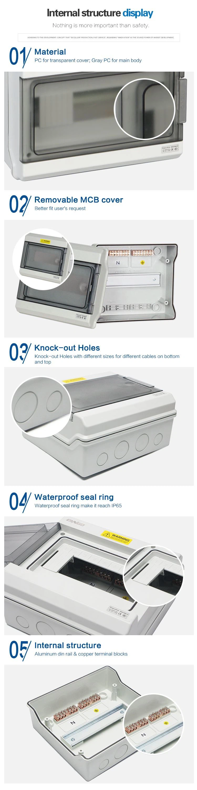 Lighting Switch Waterproof Box-s