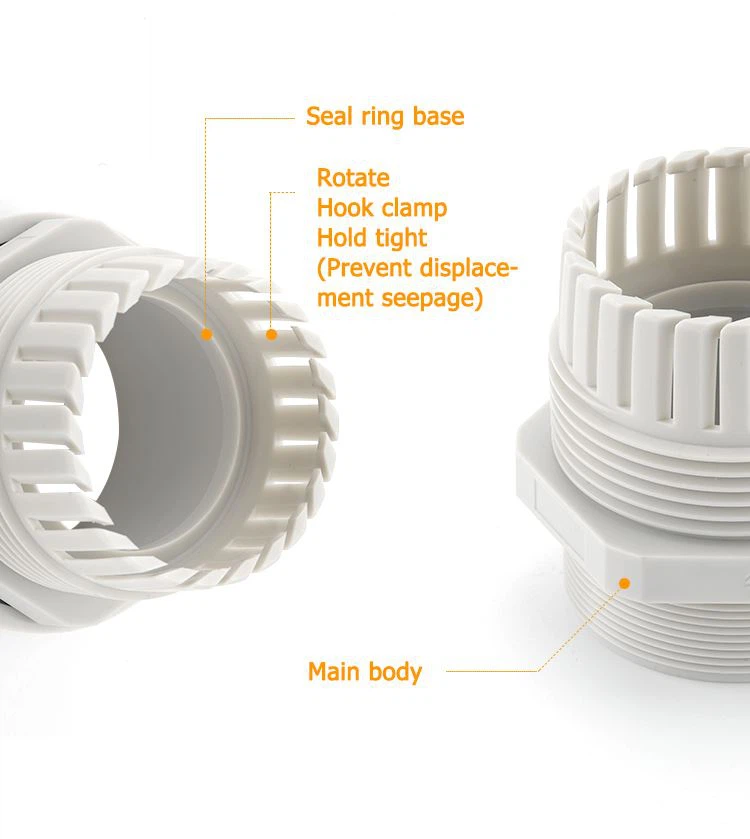 cable grips