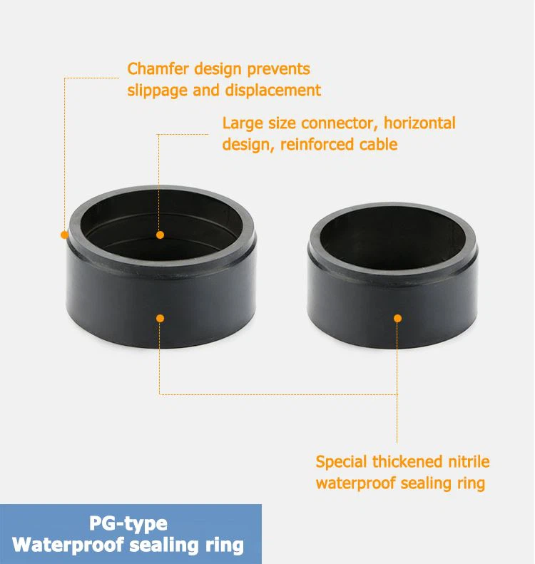 waterproof cable gland