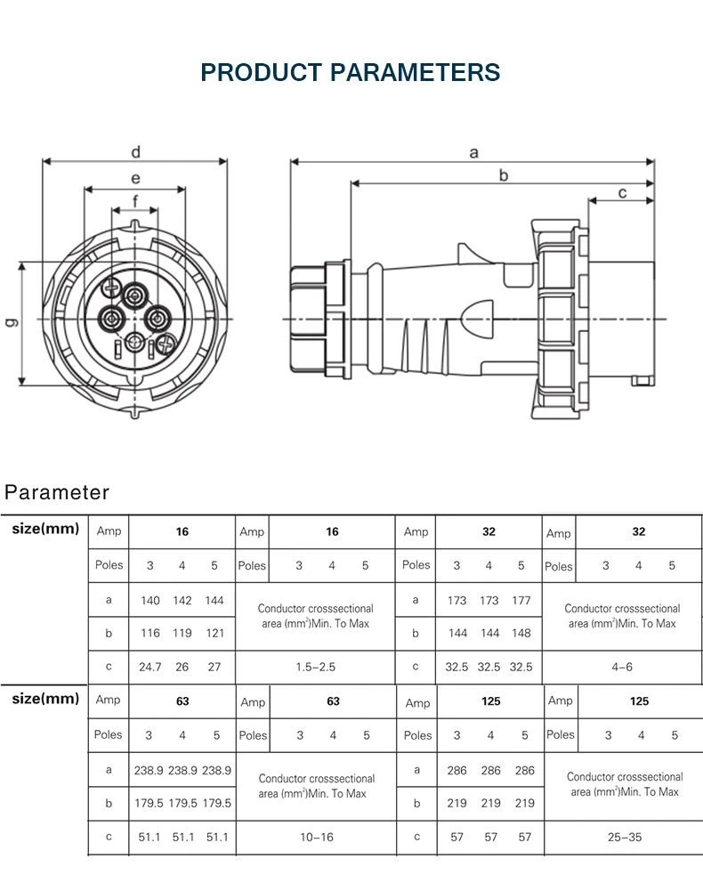 32a 5p-101